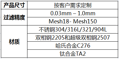 支撐格栅産品明細